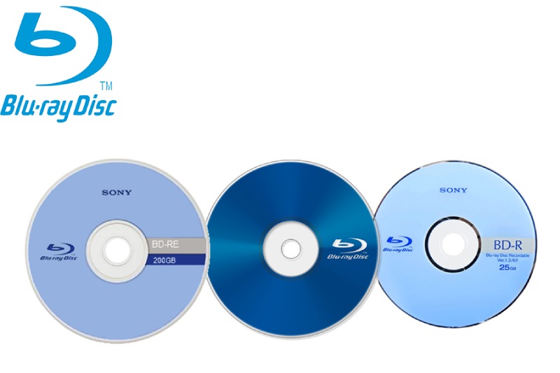 What is Blu ray Disc