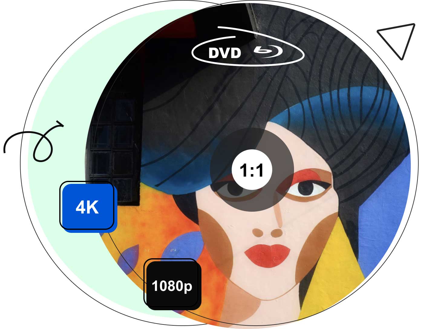 rip Blu-ray for lossless output