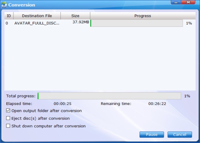The Copying Start in EaseFab Blu-ray Ripper