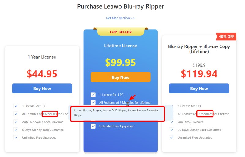 Purchasing Plans for Leawo Blu-ray Ripper