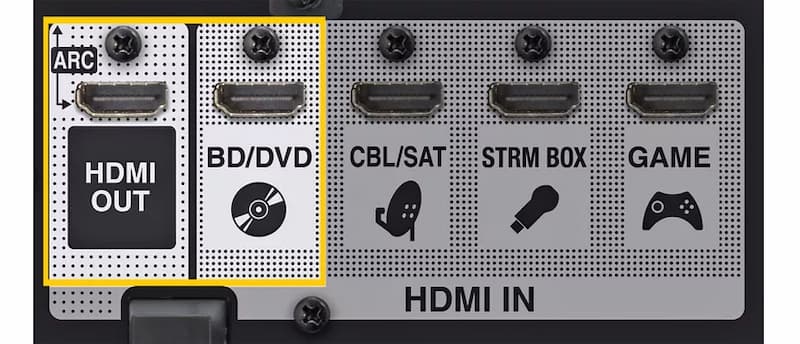 HDMI Output on Blu-ray Player
